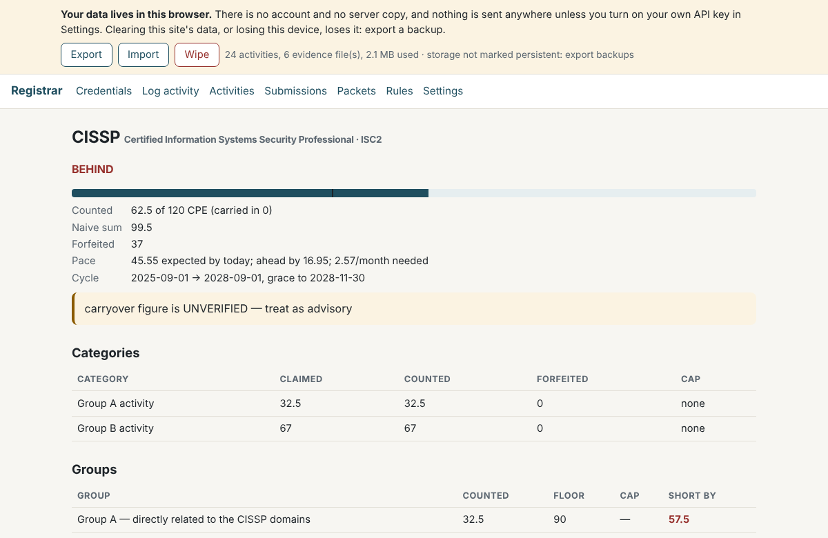 The CISSP detail screen: verdict, progress, pace per month, cycle and grace dates, an unverified-rule notice for the carryover figure, and tables of categories and groups with the Group A shortfall.